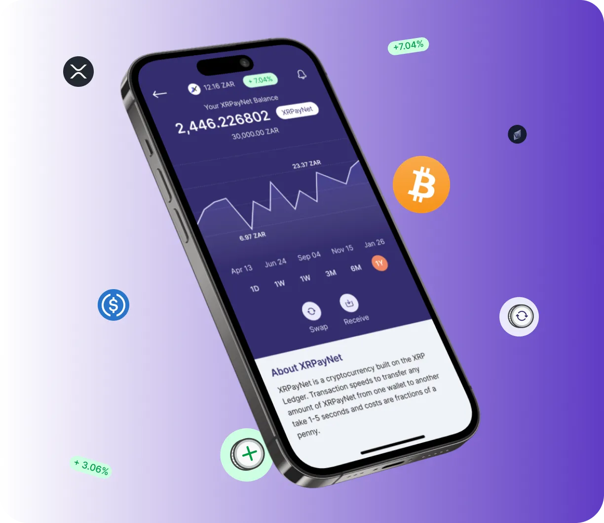 Ethereum Olux +0.6 - O que é?